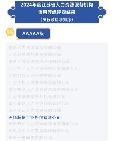 重磅喜訊 | 榮譽(yù)見(jiàn)證！卓越實(shí)力，不斷精進(jìn)